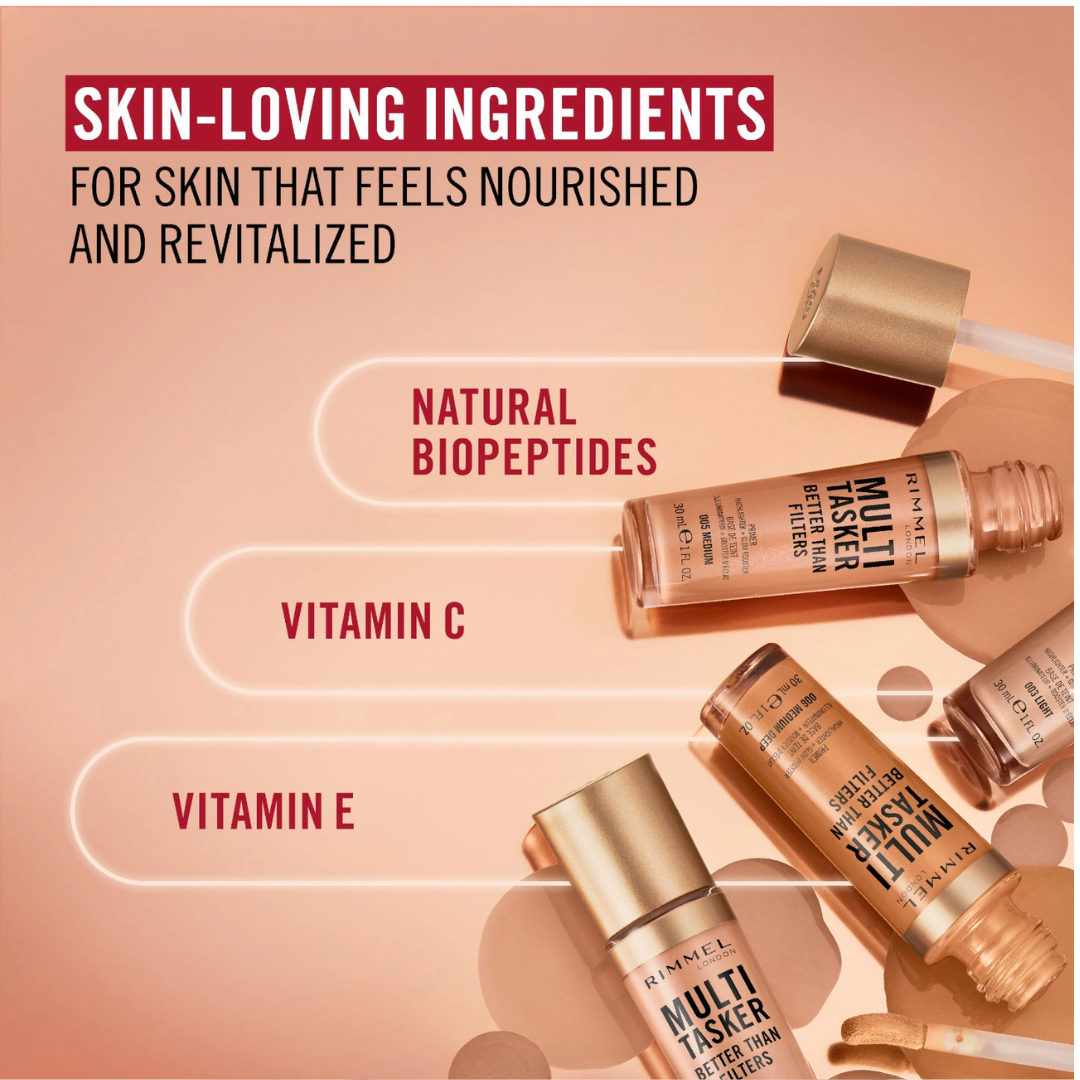 Rimmel Multi Tasker Better Than Filters Primer