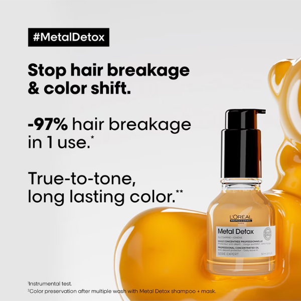 Metal Detox Protecting Concentrated Oil