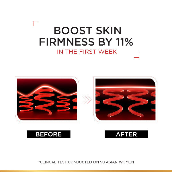 Revitalift Basic Day Cream