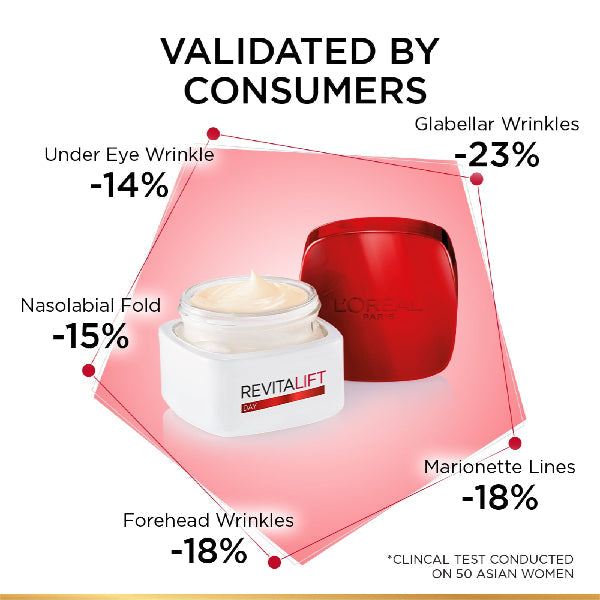 Revitalift Basic Day Cream